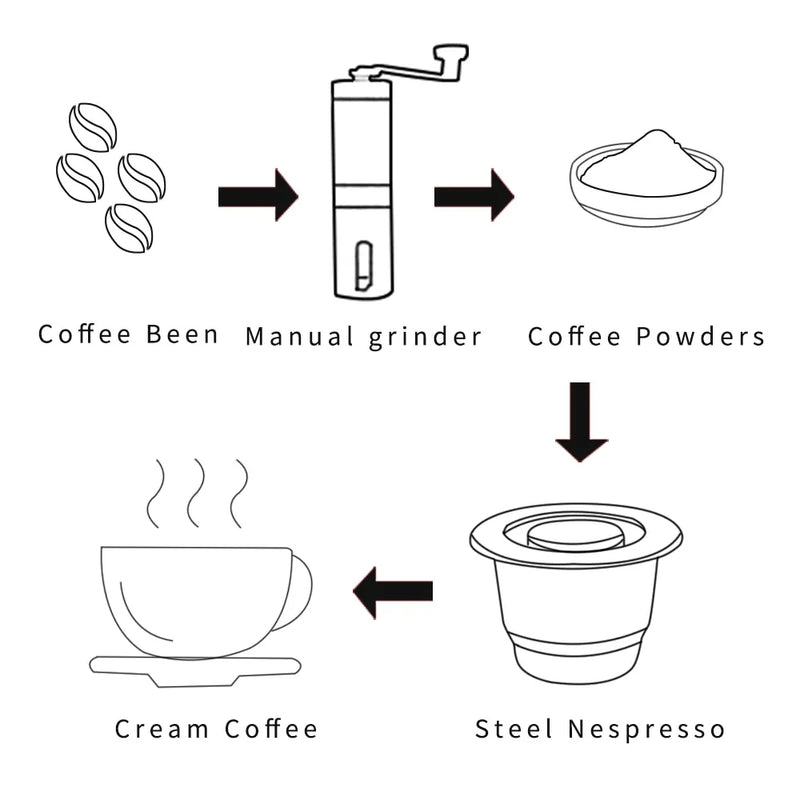 Stainless Steel Refillable Coffee Capsule and Accessories